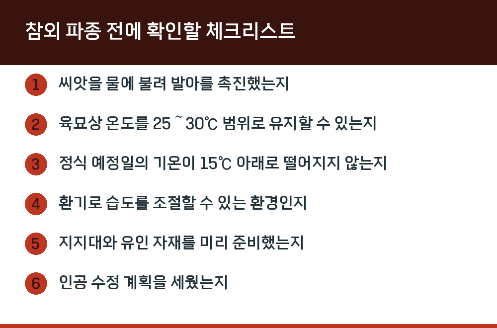 참외 파종 전에 확인할 체크리스트