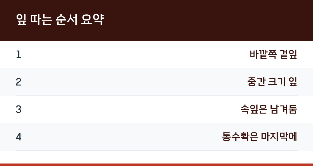 잎 따는 순서 요약