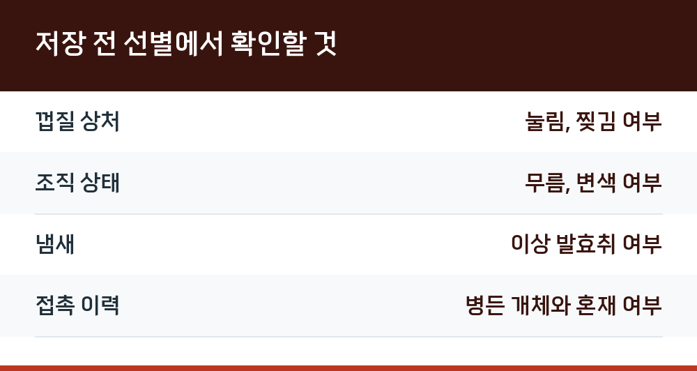 저장 전 선별에서 확인할 것