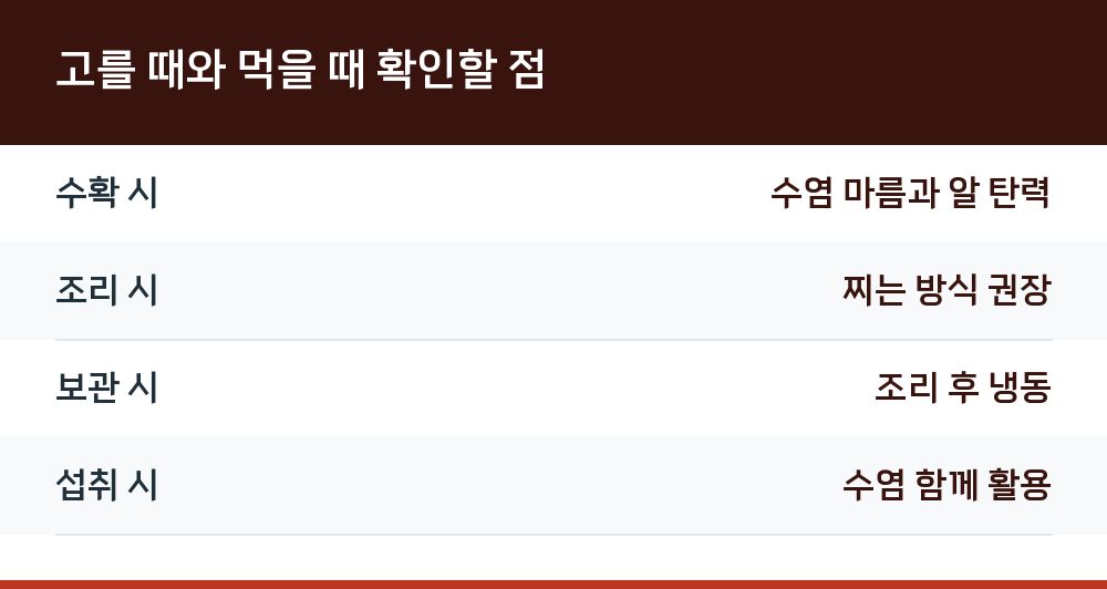 고를 때와 먹을 때 확인할 점