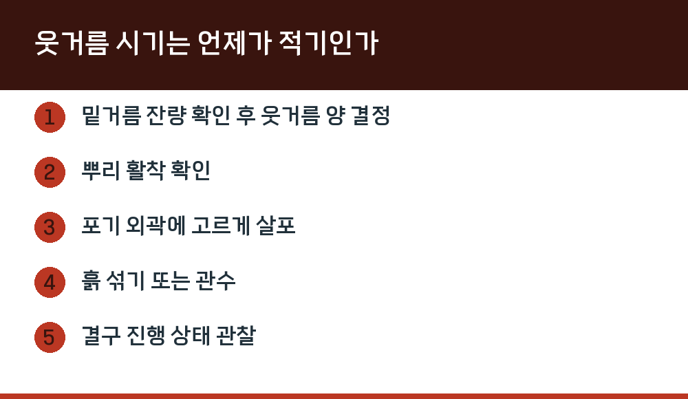 웃거름 시기는 언제가 적기인가