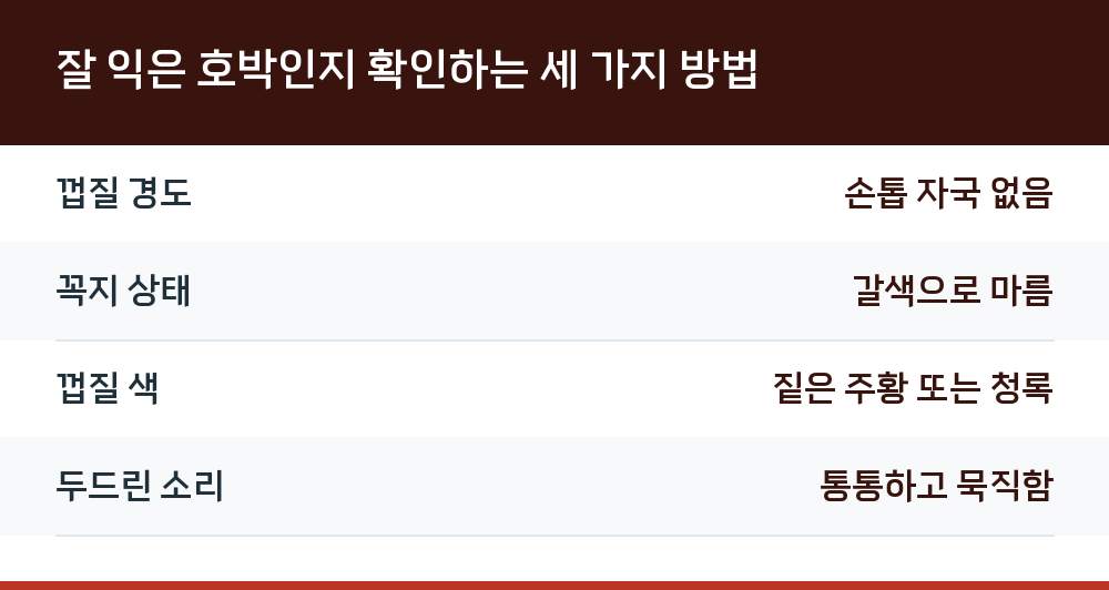 잘 익은 호박인지 확인하는 세 가지 방법